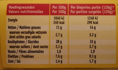 Croquettes aux crevettes - Voedingswaarden - fr