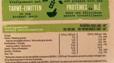 Burgers Croustillants - Voedingswaarden - fr