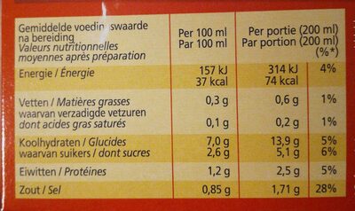 Tomates légumes vermicelles - Voedingswaarden - fr