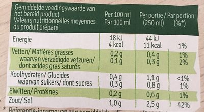 Deli Bouillon Légumes - Nutrition facts - fr