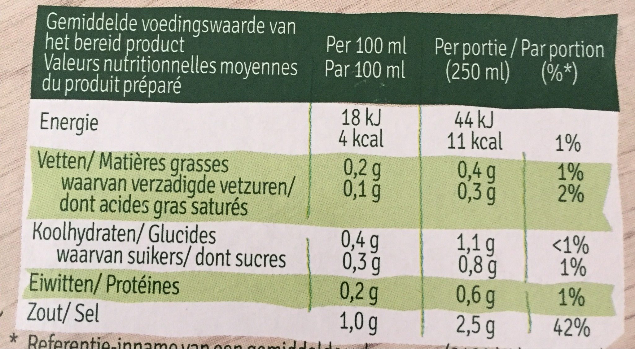 Deli Bouillon Légumes - Nutrition facts - fr