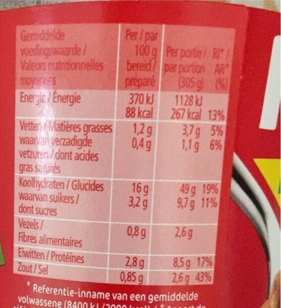 Snack - Nutrition facts - fr