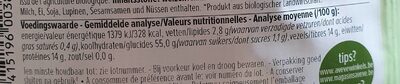 Farine ble complet - Nutrition facts - fr