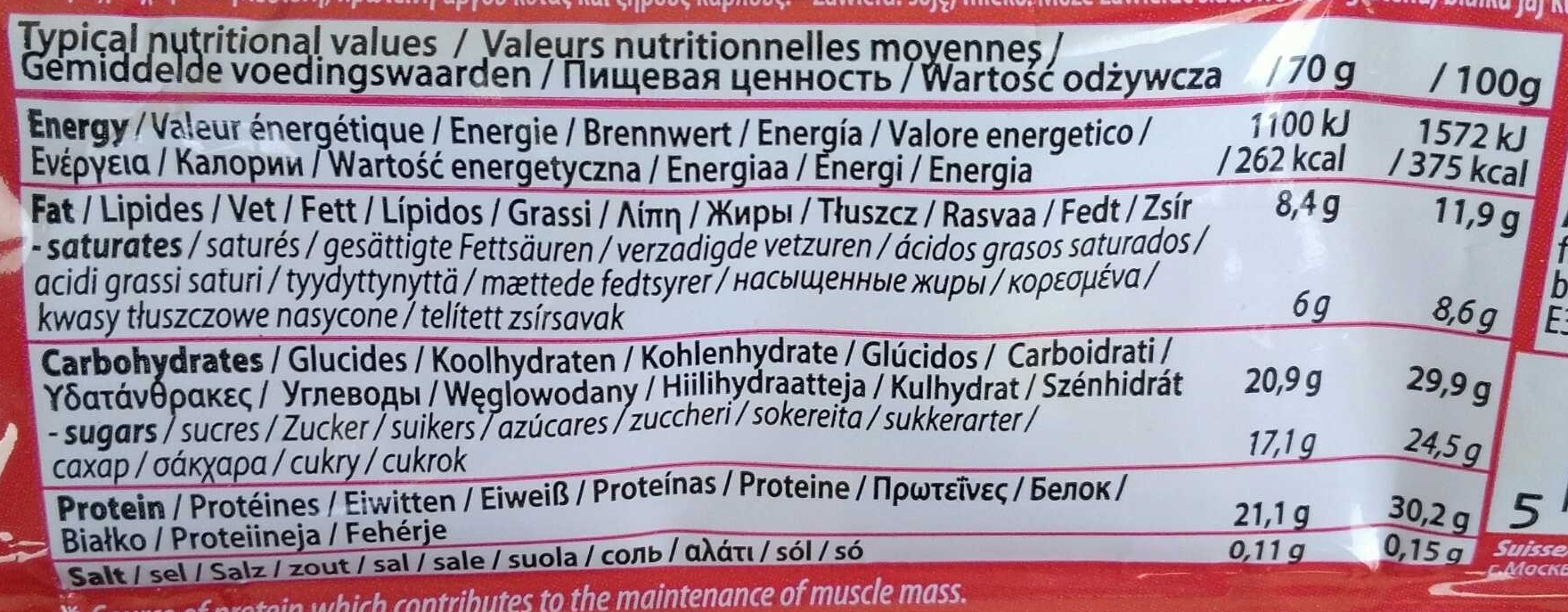 Barre Protéinée (Whey) - Nutrition facts - fr