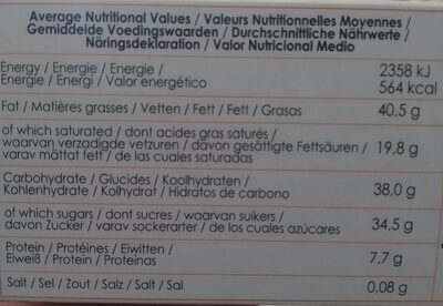 Flaked Truffles 100 g - Tableau nutritionnel