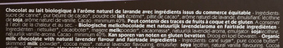 Lavande - Ingrediënten - fr