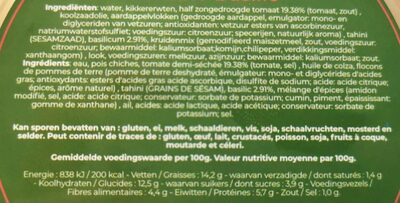 Hummus Tomate Basilic - Tableau nutritionnel