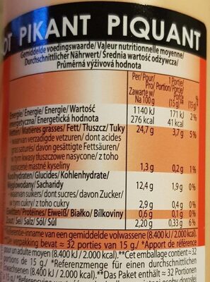 Hot Sauce, Pikant Spicy - Tableau nutritionnel