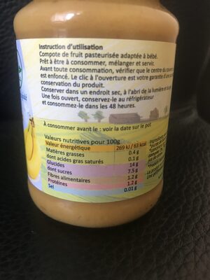 compote - Tableau nutritionnel