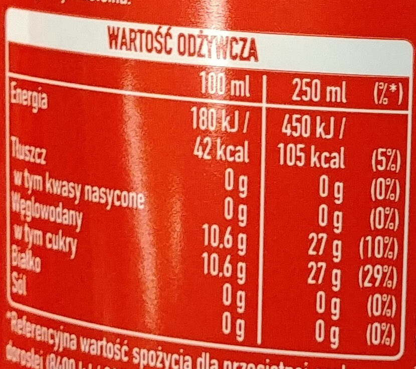 Coca-Cola 2l - Wartości odżywcze - en