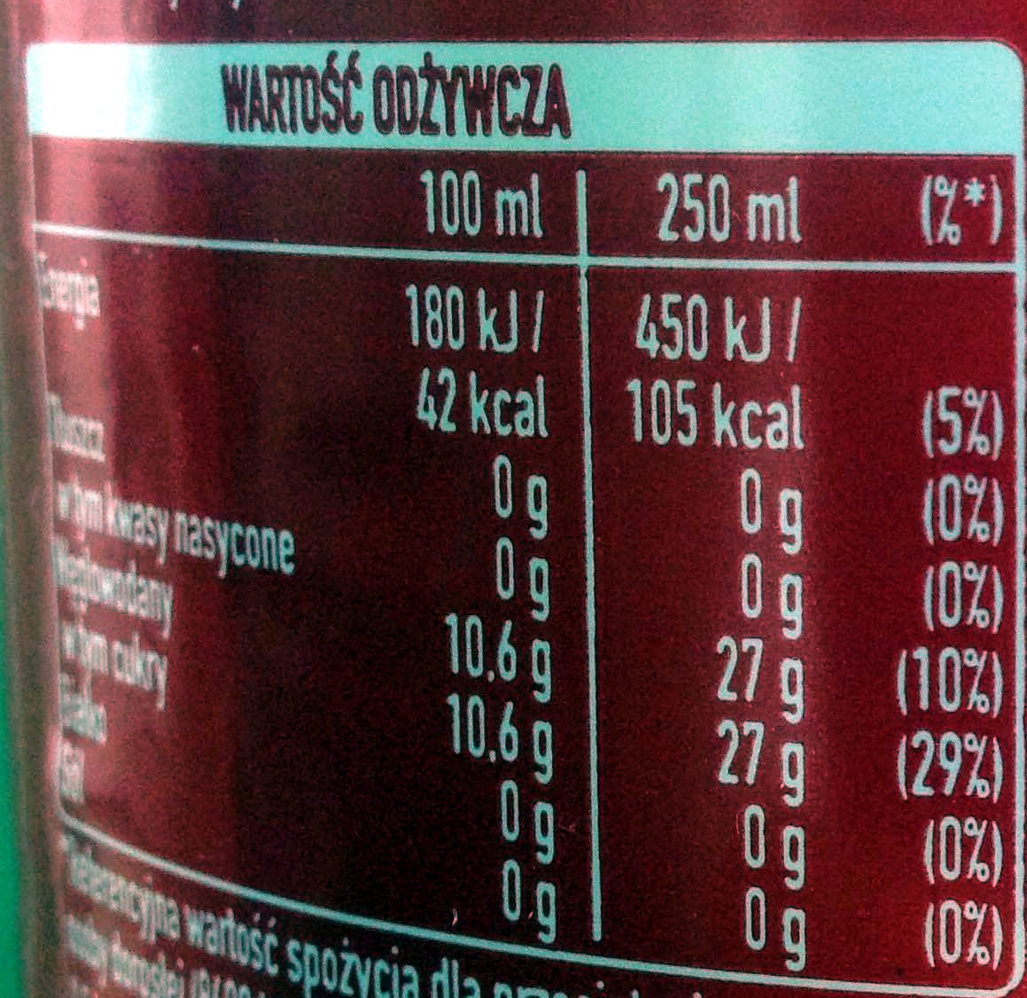 Coca Cola Original taste - Wartości odżywcze