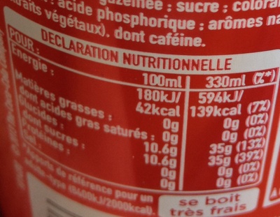 Coca-Cola Dose - nutrition