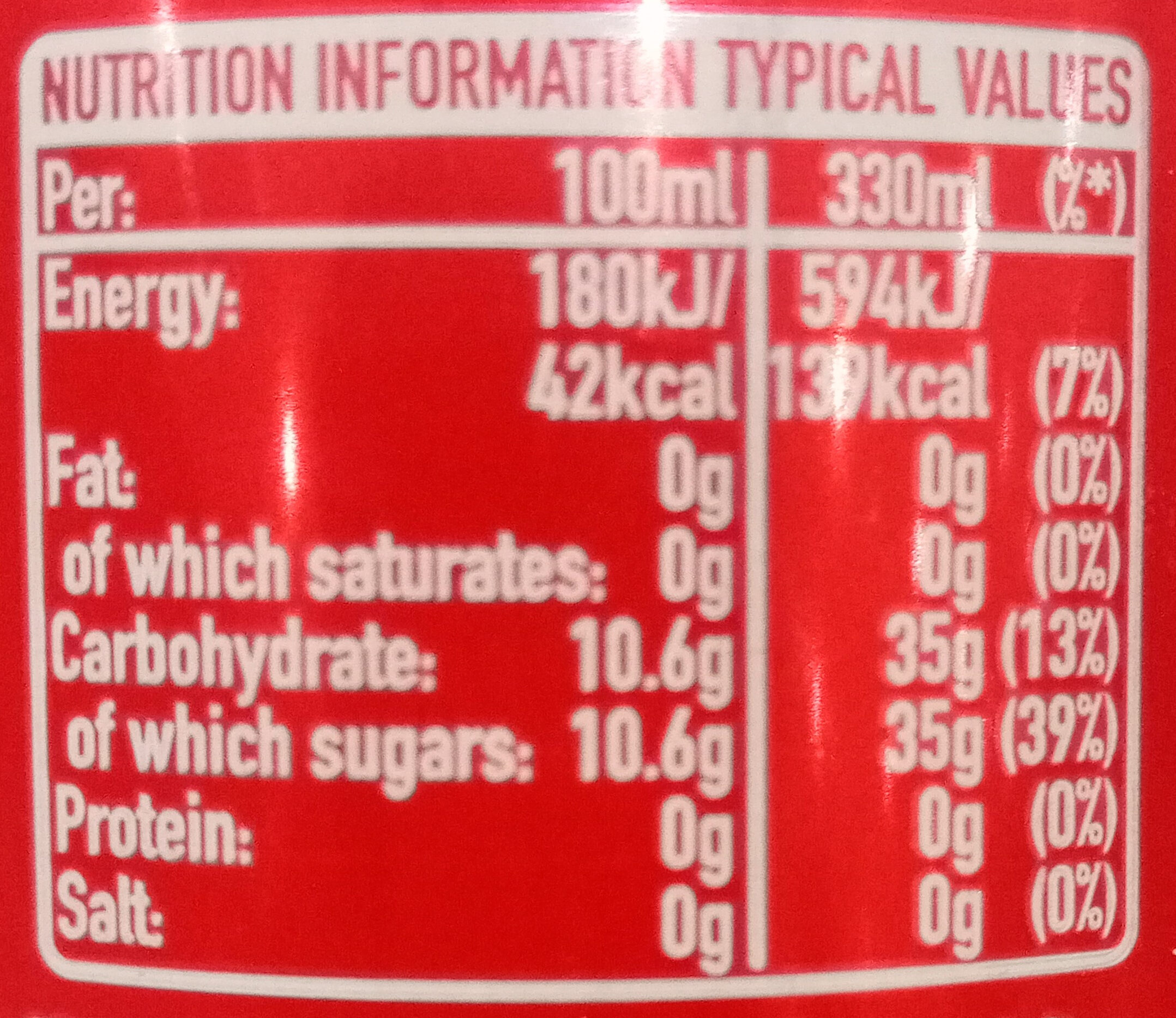 Coca-Cola - napój gazowany o smaku cola - Nutrition facts