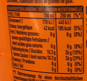 Orange - Nutriční hodnoty - en