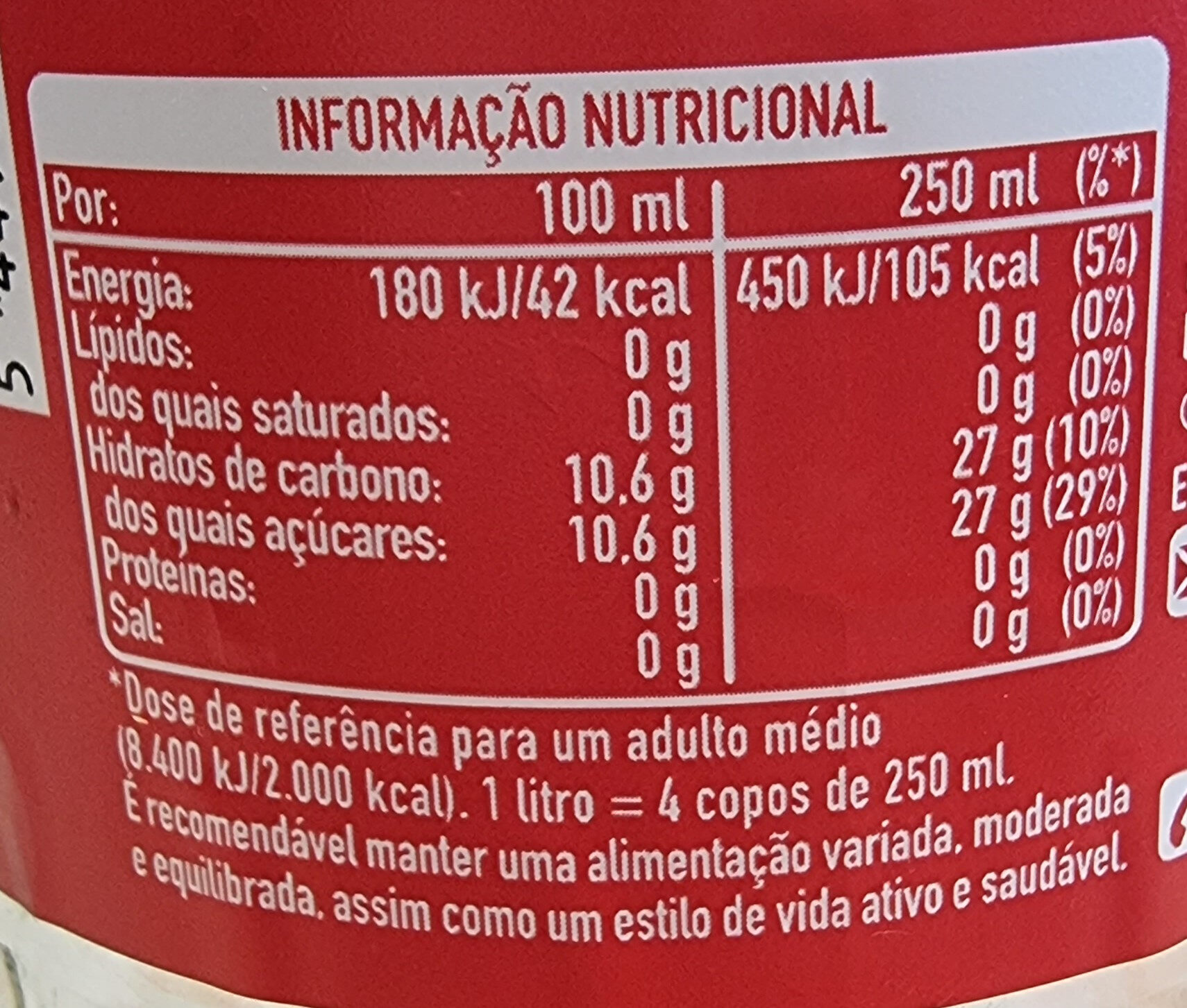 Coca-Cola - Dados nutricionais