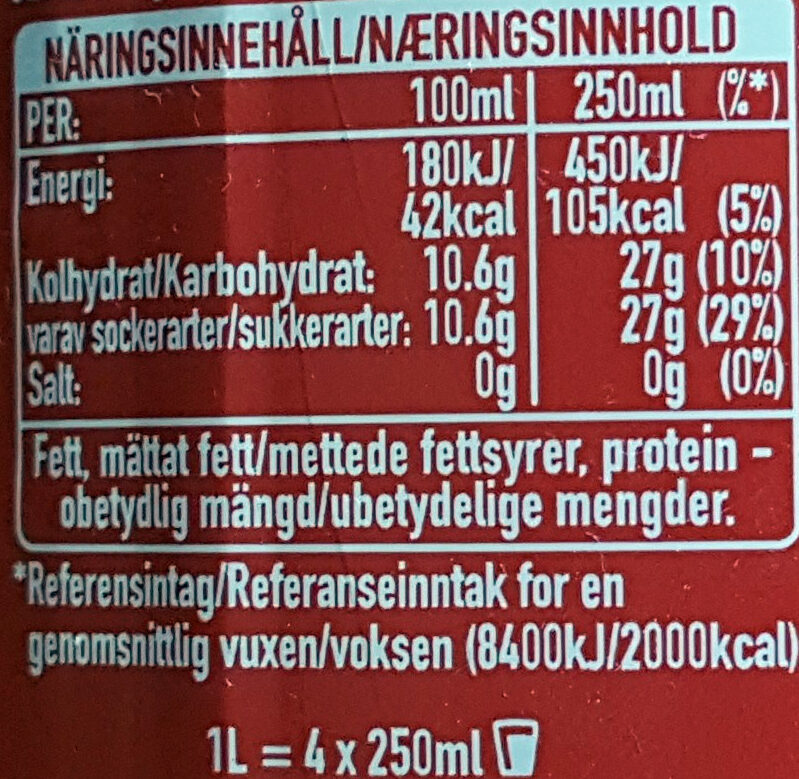 Coca cola 1 litre - Näringsfakta