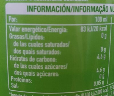 Nestea Te Verde Manzana - Informació nutricional - fr
