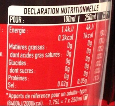 Coca cola zero sucre - Voedingswaarden - fr
