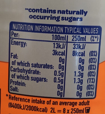 Fanta Orange zero sugar - Tableau nutritionnel - en