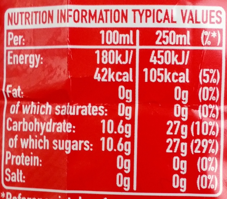 Coca Cola - Nutrition facts