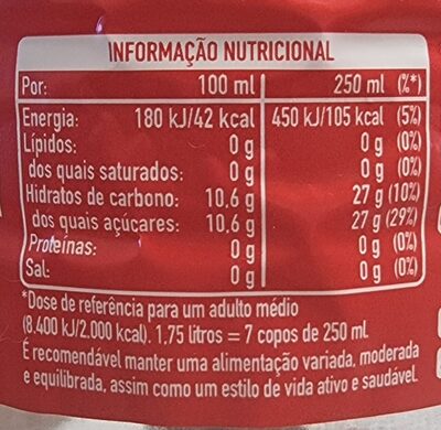 Coca Cola - Dados nutricionais