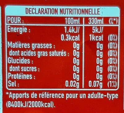 Coca-Cola zero azúcar - Nutrition facts