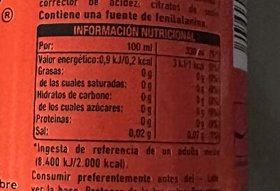 Coca-Cola zero azúcar - Información nutricional