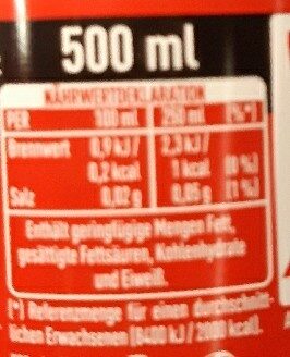 Coca Cola Zero 0.5 - Nährwertangaben