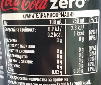 Coca - Cola Zero Sugar - Tableau nutritionnel