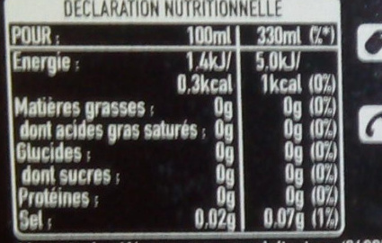 Coca cola zero® frigo pack - Nutrition facts - fr