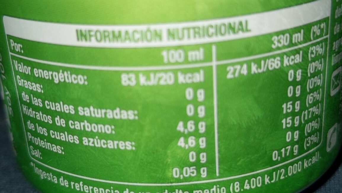 Té verde de Maracuyá - حقائق غذائية - es