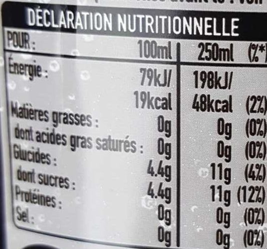 Mojito - Nutrition facts - fr