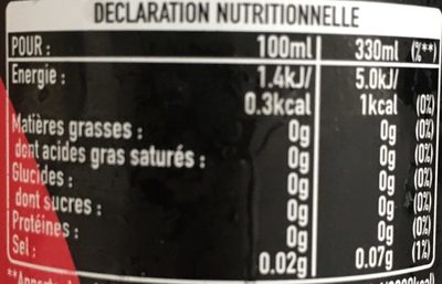 Coca Cola Zero - Información nutricional - fr