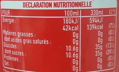 Coca-Cola goût original - Tableau nutritionnel
