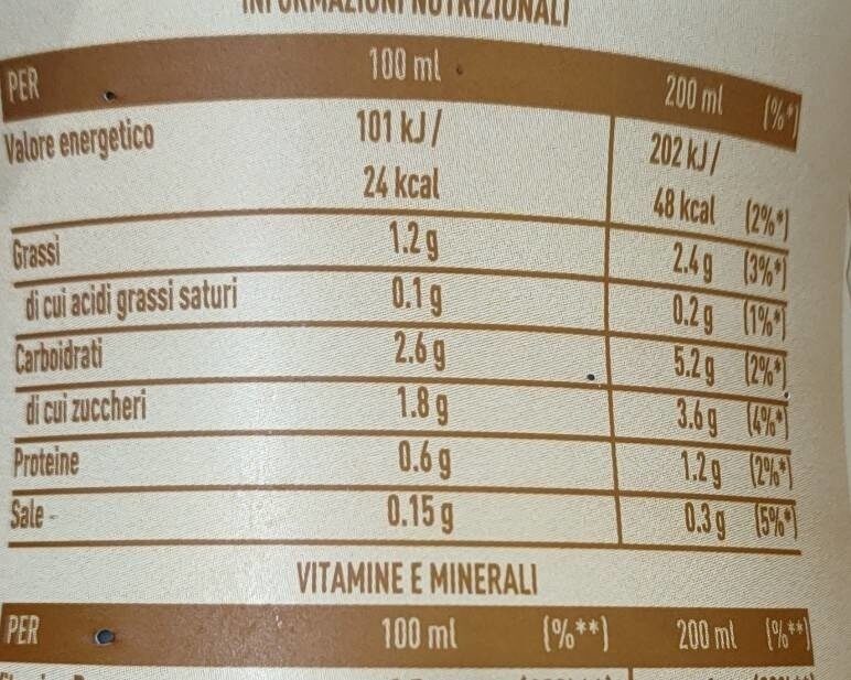 Mandorla - Nutrition facts - es