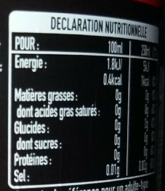 Coca-Cola Saveur Framboise Zéro Sucres - Nutrition facts - fr