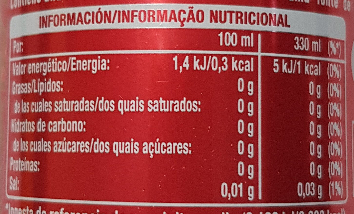 Coca Cola Zero Canela - Información nutricional
