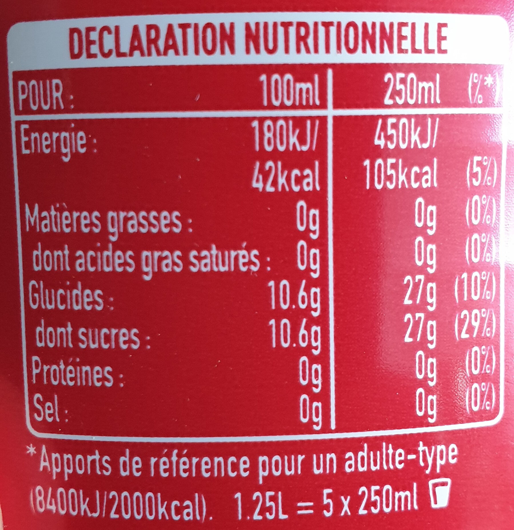 Coca Cola gout original - Nutrition facts - fr