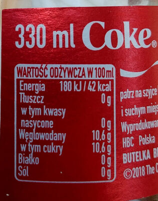 Coca Cola Glass - coke - Wartości odżywcze