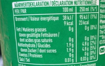 Sprite - Nutrition facts
