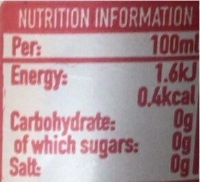 Diet coke - Nutrition facts
