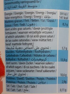 Yaourt à  la grecque  fraise - Tableau nutritionnel