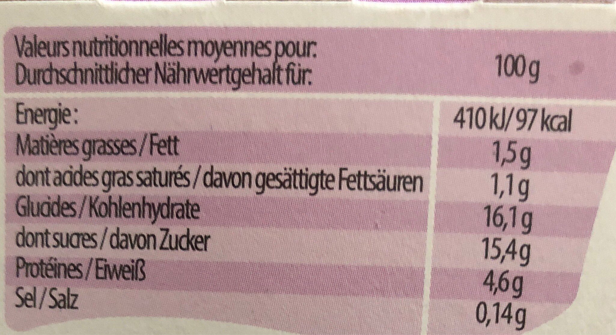 Yaourt du luxembourg rhubarbe - Tableau nutritionnel