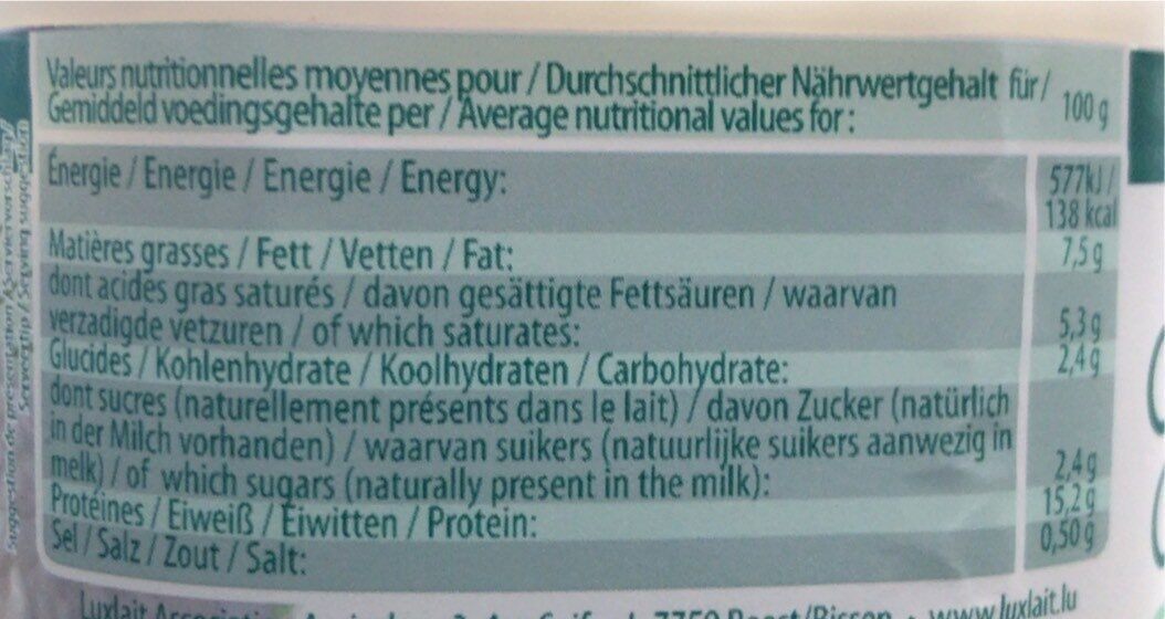 Cottage Cheese - Tableau nutritionnel