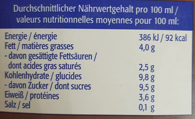 Frësch Bio Schoko-Mëllech - Tableau nutritionnel