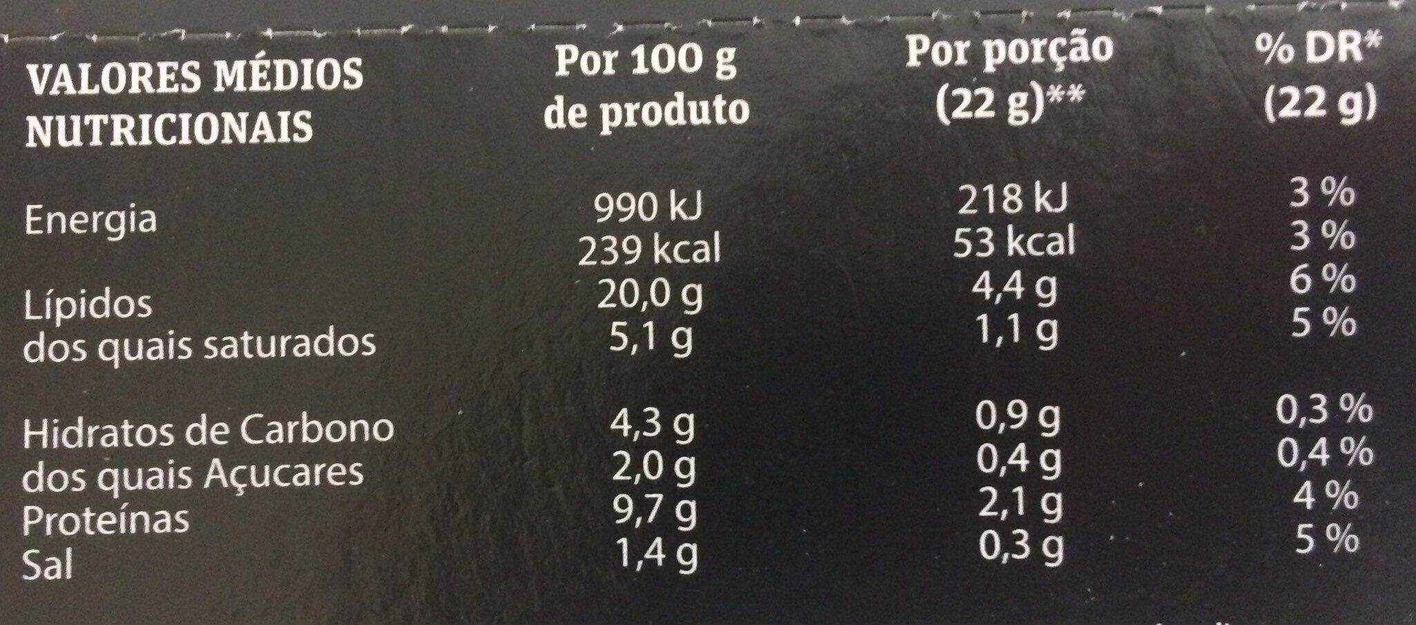 Paté de Sardine - Dados nutricionais - fr