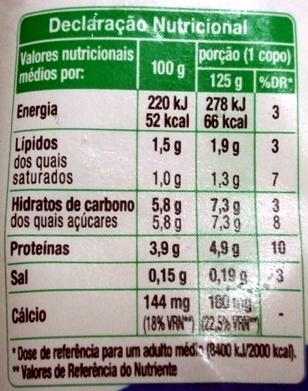 Iogurte natural Auchan - Dados nutricionais