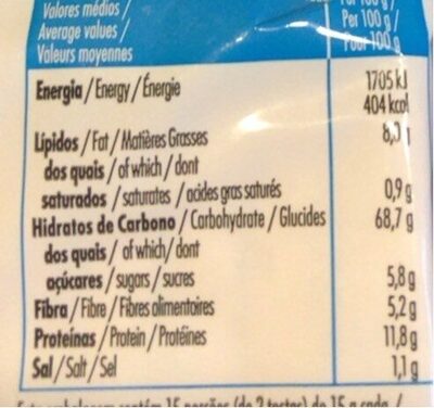 Toest - Nutrition facts - pt