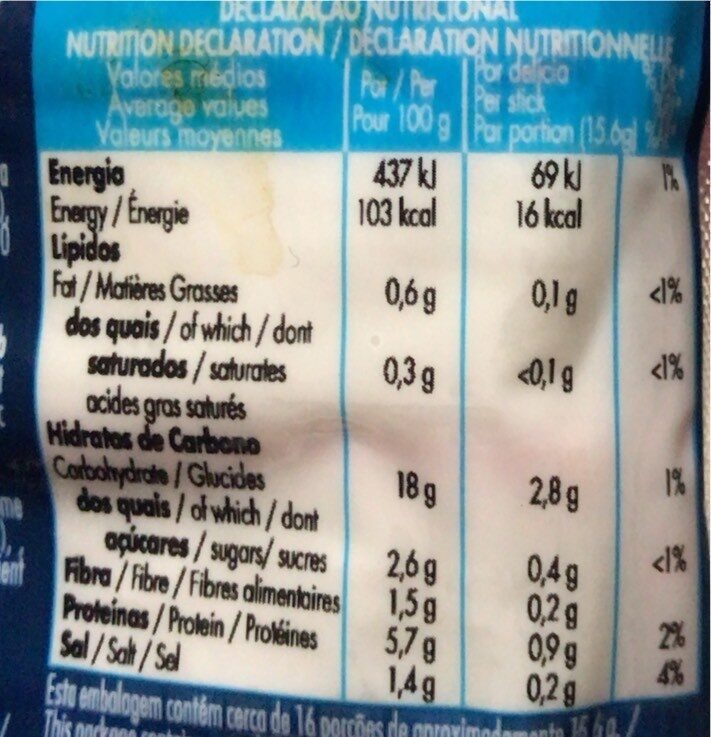 Delicias do mar - Nutrition facts