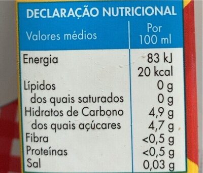 Iced Tea Pêssego 🍑  20 cl - Informació nutricional